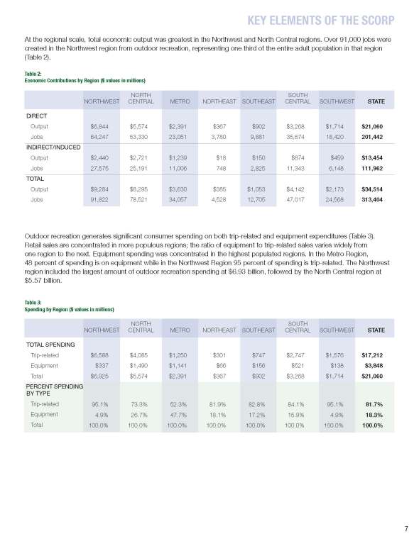 SCORP Exec Summary 1-31-14_Page_13